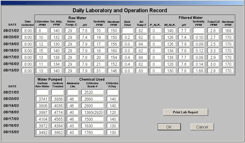 water_data.jpg (20664 bytes)